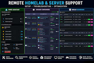 setup your server and or nas remotely