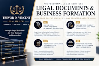 draft gdpr ccpa compliant terms of service and privacy policy for ecommerce