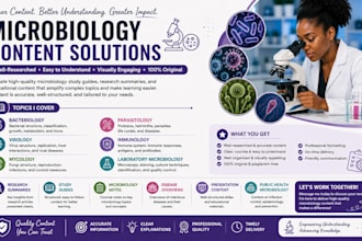 write microbiology study guides