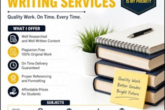 professional content writer for articles reports and blogs