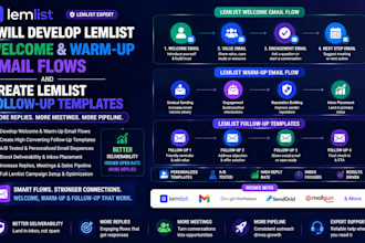 develop lemlist welcome and warm up email flow create lemlist follow up template