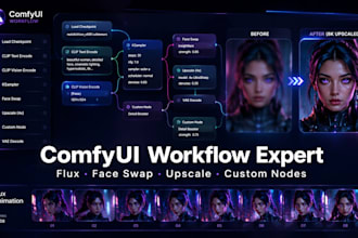build a comfyui workflow for flux animation face swap upscale and custom nodes