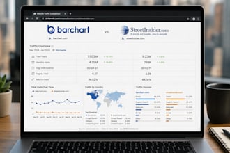 publish your article on barchart,com streetinsider,com