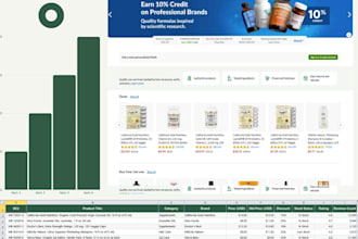 do expert web scraping, data extraction, and data mining