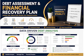 analyze your debt and improve your financial situation