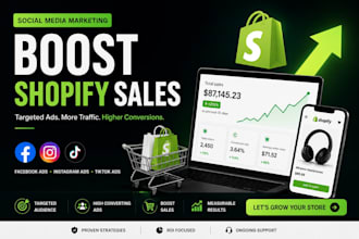 boost shopify sales with social media marketing ecommerce marketing promotion