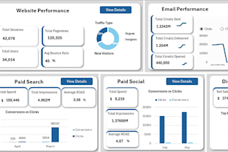 build an interactive excel or power bi financial dashboard