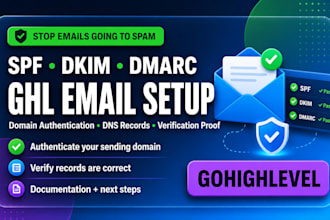 set up gohighlevel email sending domain spf dkim dmarc deliverability