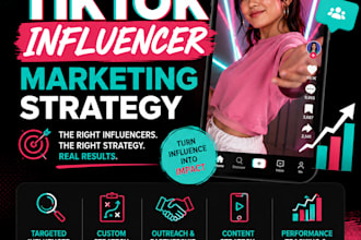 create an effective tiktok influencer marketing strategy