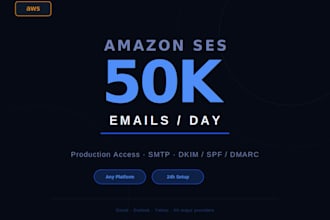 amazon ses smtp setup