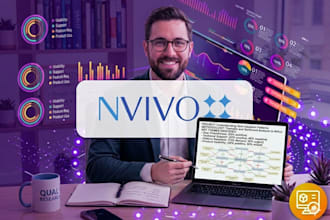 qualitative research, thematic and sentiment analysis in nvivo maxqda