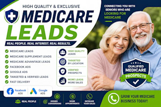 generate high quality medicare leads, medicare supplement leads, fb, google ads