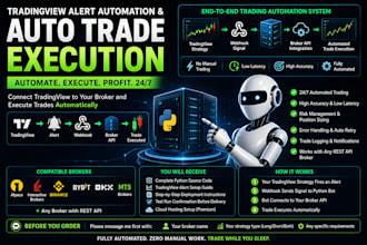 build automated tradingview webhook trading bot, volume bot, memecoin bot