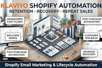 build klaviyo shopify email flows lifecycle automation for ecommerce businesses
