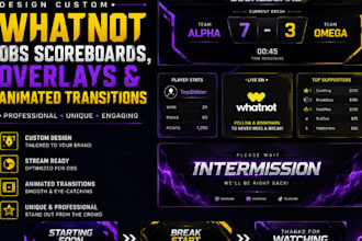 design custom whatnot obs scoreboards, overlays, and animated transitions