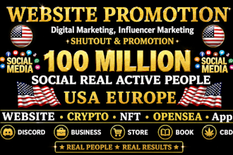 promote and advertise website business shopify or anything in targeted people