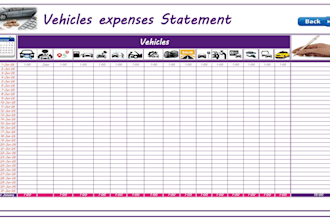do vehicle expenses tracker based on microsoft excel