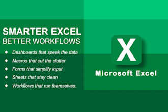 do microsoft excel  excel vba  excel formulas  excel macros