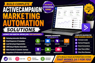 build complete activecampagin marketing automation solutions drive growth