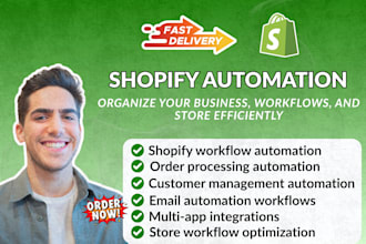 automate shopify orders, customers, emails, inventory and CRM integrations