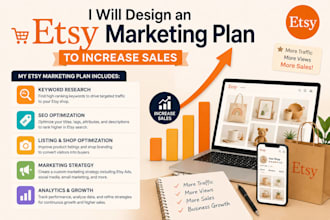 design an etsy marketing plan to increase sales