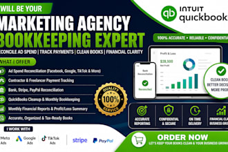 reconcile marketing agency bookkeeping ad spend contractor payment and quickbook