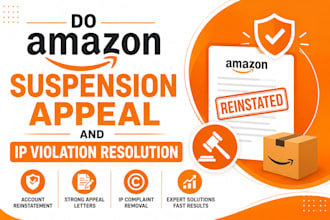 do amazon suspension appeal and IP violation resolution