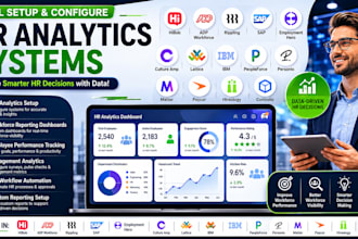hr analytics hibob adp workforce rippling sap employment hero culture amp lattic