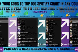 chart your spotify music to top 100 spotify chart and organic spotify growth