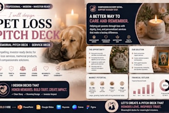 design pet loss pitch deck memorial pitch deck service pitch deck