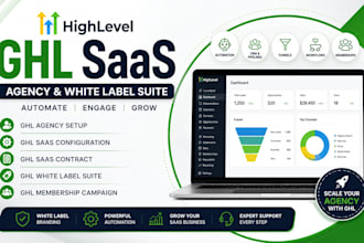 build ghl saas, ghl agency automation, white label suite, ghl online community