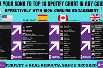 chart your spotify music to top 10 spotify chart and organic spotify growth