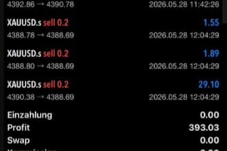 xauusd ea robot forex ea trading bot forex gold ea scalping robot gold ea robot