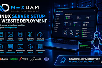 deploy and configure your website on linux servers