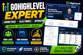 sales funnel giohighlevel landingpage gohighlevel website ghl automation