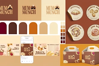 design a minimalist business logo, brand identity and complete branding kit