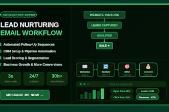 setup activecampaign CRM, automation and email flows
