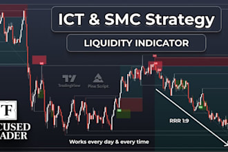 build smc tradingview pine script indicator strategy, metatrader thinkorswim