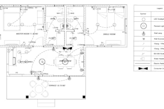 design UK standard electrical layouts and consumer unit schedules