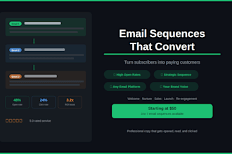 done for you ai content writing  blog and posts emails also web copy