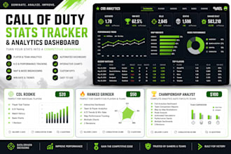 create a call of duty stats tracker and analytics dashboard in excel