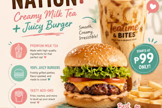 design ecommerce ad creatives