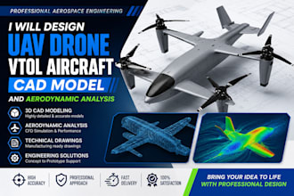 design uav drone vtol aircraft cad model and aerodynamic analysis