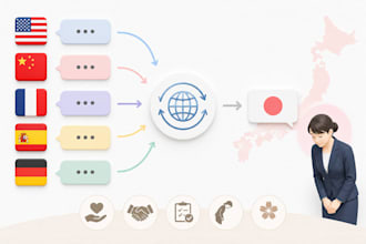 provide fluent and natural native translations