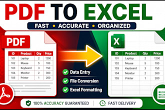 convert PDF, image, or word files to excel accurately