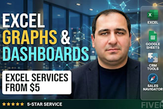 create professional excel graphs charts and dashboards