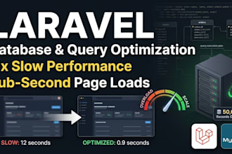 speed up laravel website and optimize database queries