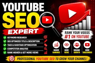 seo your youtube videos