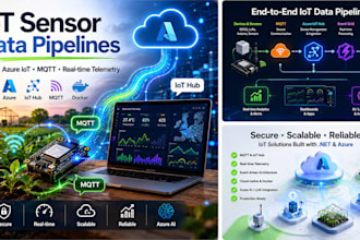 build a secure iot sensor data pipelines with net and azure