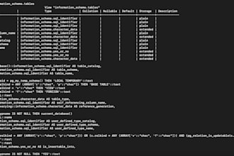 design or redesign your database schema